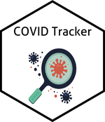 Tracking, Explore and Visualization evolution of the spread of Corona Virus