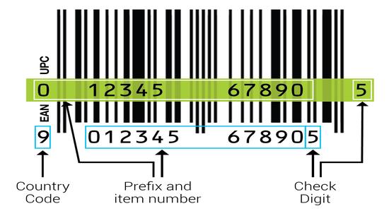 A  Barcode reader for shiny mobile App